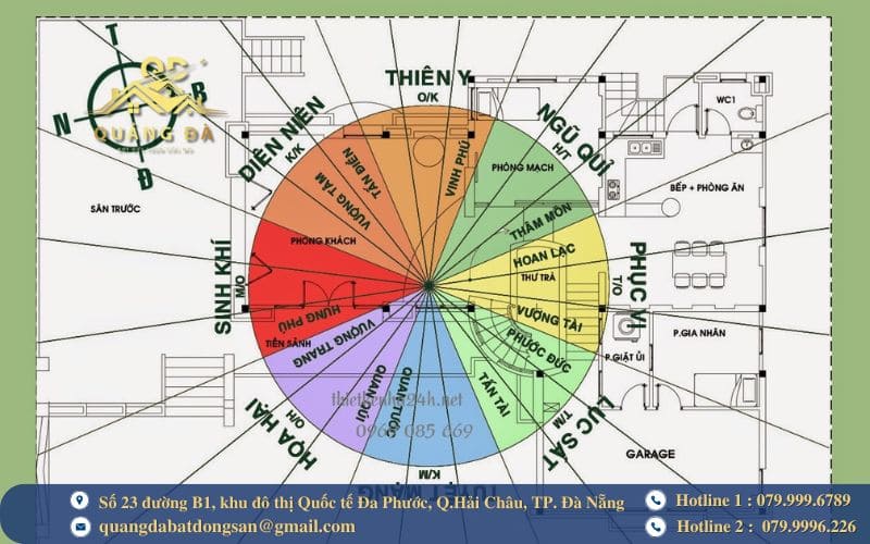 Chọn hướng nhà hợp tuổi Kỷ Mão 1999 không chỉ giúp hút tài lộc mà còn hỗ trợ sức khỏe, tinh thần của gia chủ.
