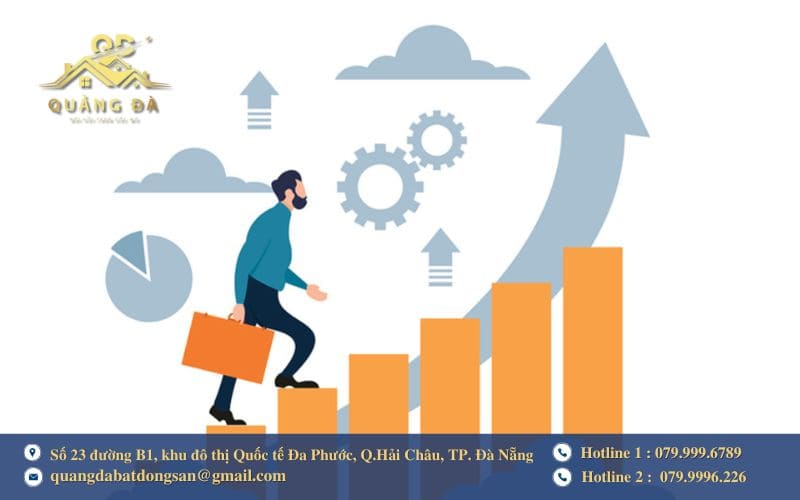 Cách tối ưu hóa lợi nhuận trong chuỗi giá trị