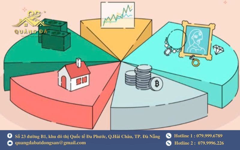 Chọn lọc sản phẩm để lướt sóng