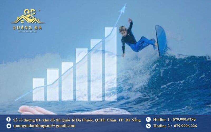 Bắt đúng thời điểm đỉnh sóng