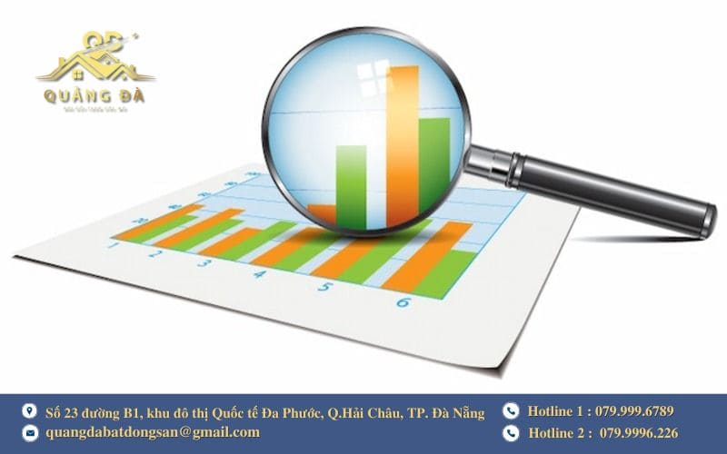 Rủi ro định giá và kỳ vọng lợi nhuận