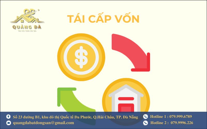 Xác định mục tiêu tái cấp vốn