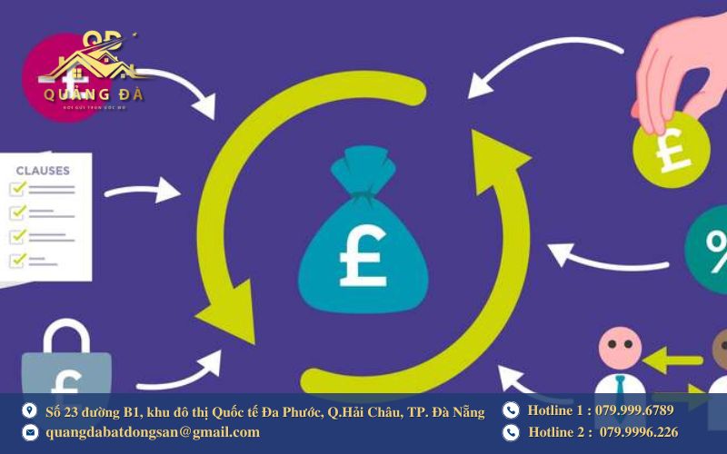 Có nên tái cấp vốn khi lãi suất đang giảm?