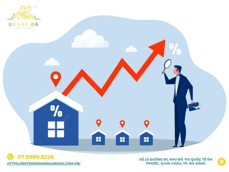 Tỷ suất vốn hóa trong bất động sản là gì?